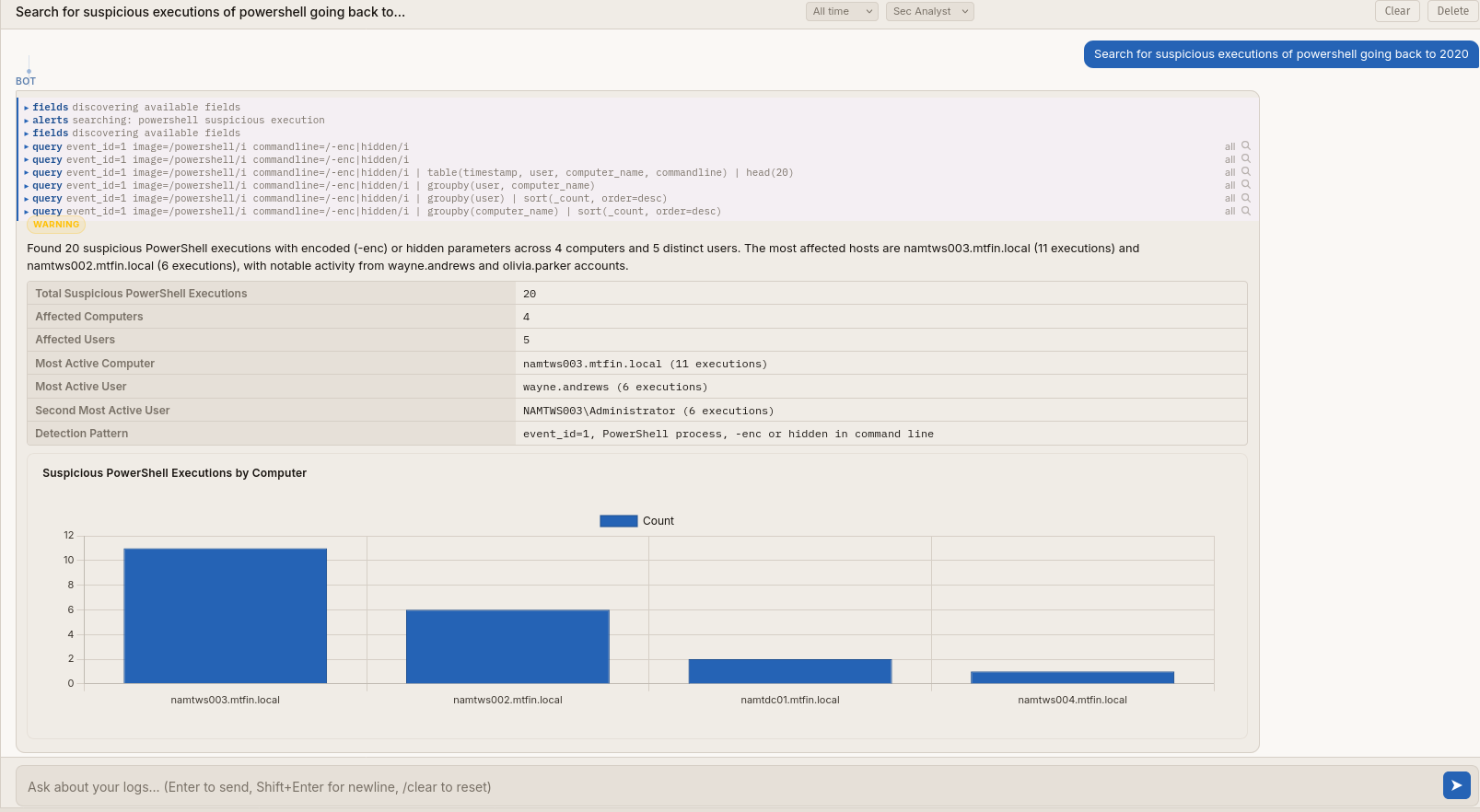 Built-in AI Assistant in Bifract