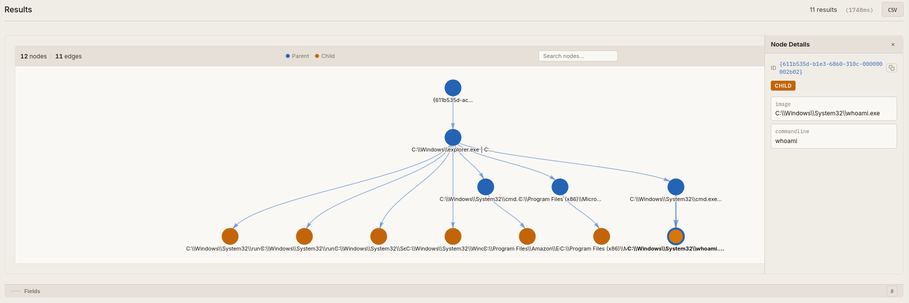 Graph traversal with dfs() in Bifract